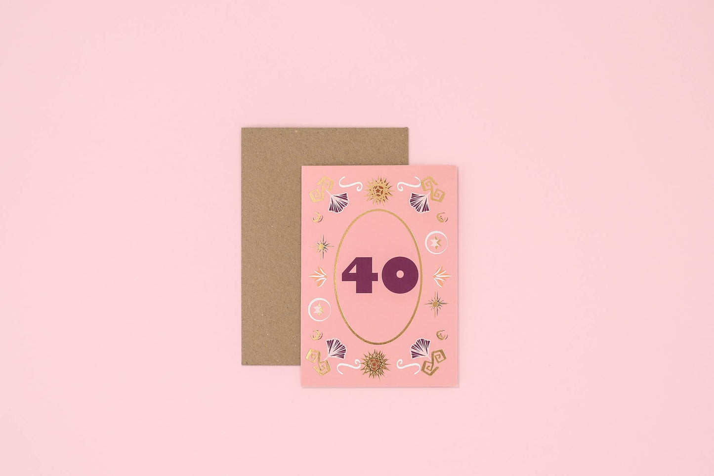 Age 40 Milestone Birthday Card